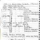 초심미트 이미지
