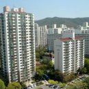 수락산로(북측) 네이버블로그