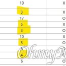 교장 출신 교사 특혜 폐지법안 발의.. '황제교사' 사라질까? 이미지