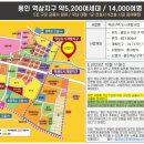 메디컬랜드