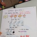 숭의중학교 | [스카이교육] - 숭의중학교 진로캠프 2025.07.17