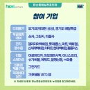 (주)현대그린마트 이미지