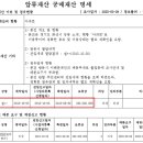 서동탄역사거리 이미지