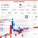 이노약품 이미지