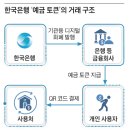 디지털paper 이미지