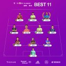 2019 K리그1 서울vs제주 이미지