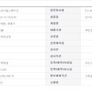 (주)이브이알스튜디오 이미지