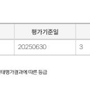 신평로 신장로 티스토리