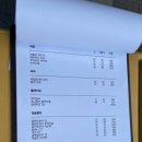 위드바틀 네이버블로그