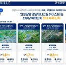 경남아너스빌작은도서관 이미지