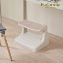 핀란디아 이미지