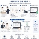 미코드 | W07. 매리위드미 축의대 대행업체 계약 후기(양측 진행)(+짝꿍 할인코드)