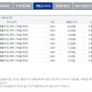 1073목장 이미지