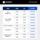 내눈에딱안경 네이버블로그