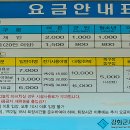 함허동천(제1야영장) 이미지