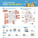 평창서점 Daum카페
