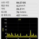 해남터미널 이미지