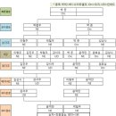 박*준_3
