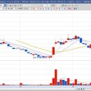 (주)나토파워 이미지
