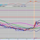 선진케미칼 이미지