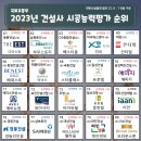자이씨앤에이(주) 이미지