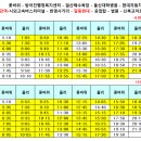 세무회계이추