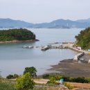 복산보건진료소 이미지