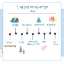 더하얀세상 | ✈️겨울 삿포로 비에이 투어 솔직후기 ㅣ 훗카이도랩 비에이투어 흰수염폭포·탁신관·크리스마스트리...