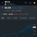 석봉타워 이미지