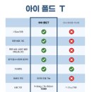 탑플레이스PC하남미사 | [공구오픈] 시크 신상 휴대용카시트 공구 아이폴드T 토들러 주니어 폴딩 가능 (-1/23) ​