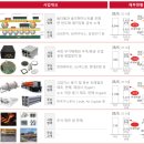 덕산금속(주)