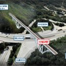 석성산 등산로 이미지