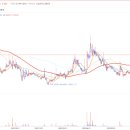 (주)성호금속 이미지