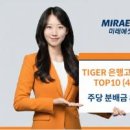 쇼플러스 주식회사 화이트페이퍼