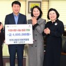 부평1지구 이미지