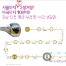[강력추천!!]김포시 풍무사거리 웰라움 상가&오피스텔 분양및 임대 핫한 정보!!!!!!!!! 이미지