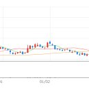 (주)서연그룹 이미지