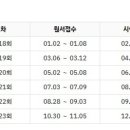 전산세무회계2급 이미지