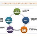 마중호텔 이미지