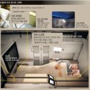 퍼스트클래스호텔 이미지