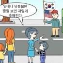 슈플리