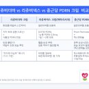 맘꽃약국 이미지