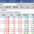 (주)모두모아 이미지