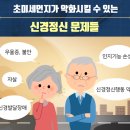 ‘초미세먼지’, 치매도 악화시킨다! 신경정신행동 증상 악화 & 입원율↑ 이미지