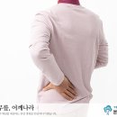 본앤본정형외과의원 이미지