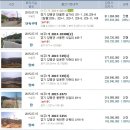 조현주유소 이미지