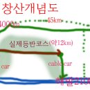 창산이 티스토리