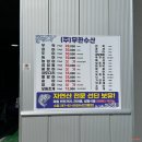 안면도수산업협동조합 | 안면도 회 포장 맛집 방포 해수욕장 무한수산 도다리 제철회 후기