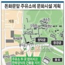 유산주유소 이미지