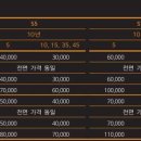 레이노썬팅 - 영주시 선비로 27 | 레이노썬팅